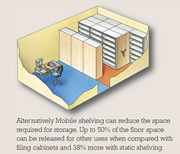 Mobile Shelving 3